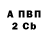 ТГК концентрат Belinda Lou